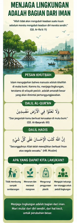 Menjaga lingkungan pesisir adalah bagian dari iman